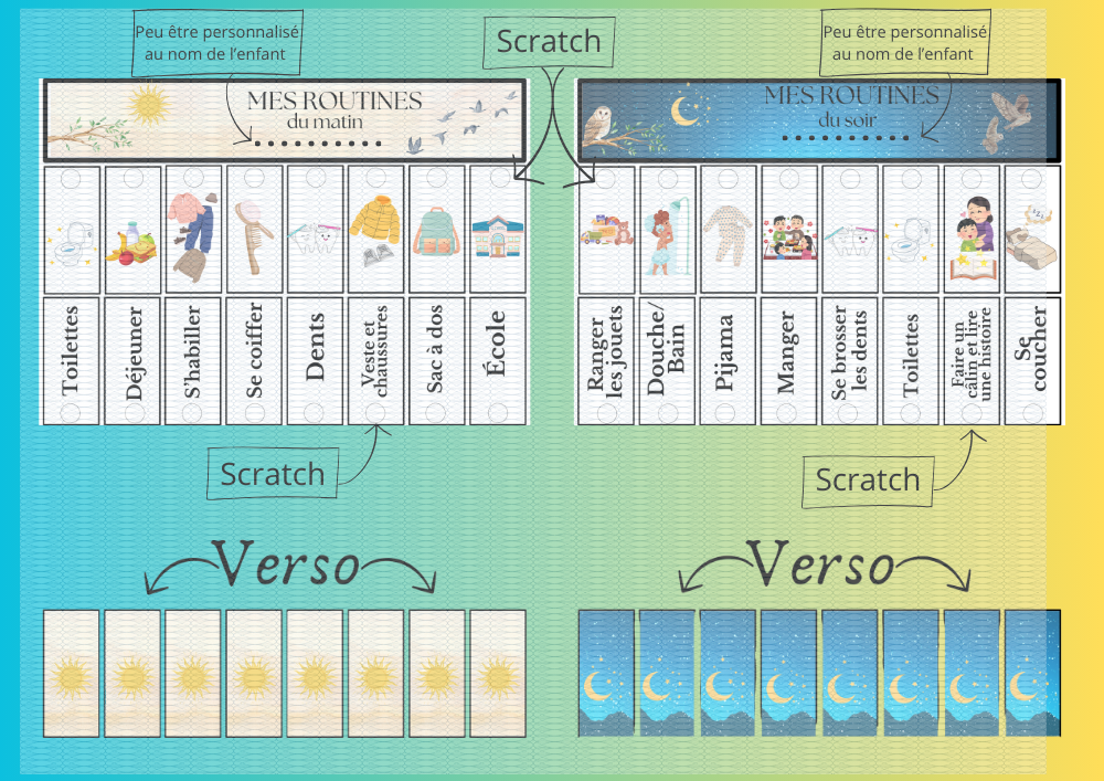 Supports routine matin et soir